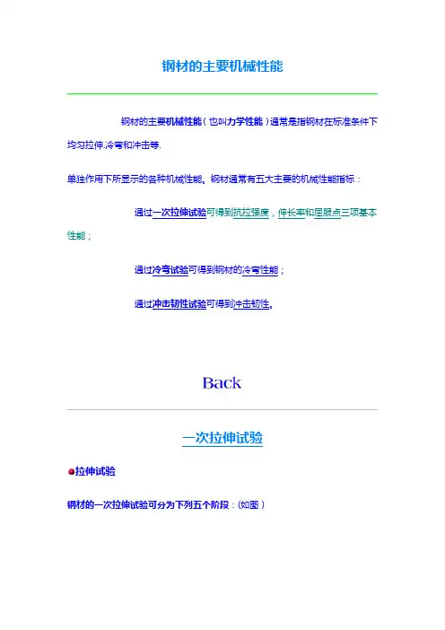 钢材的主要机械性能