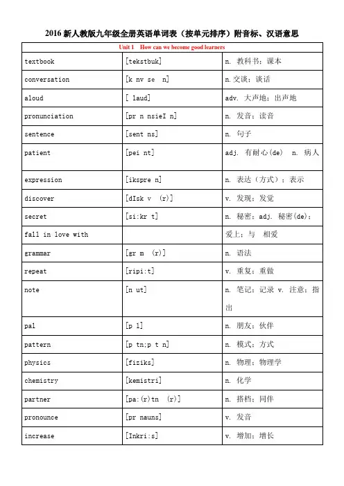 新人教版九年级全册英语单词表按单元排序附音标汉语意思