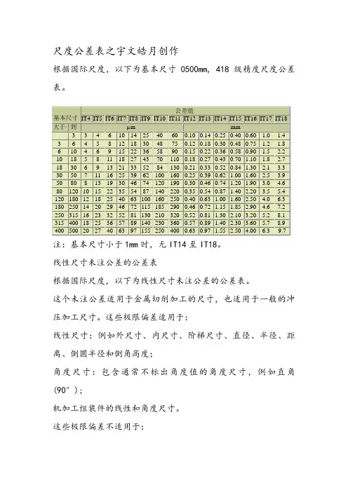 国家标准公差表