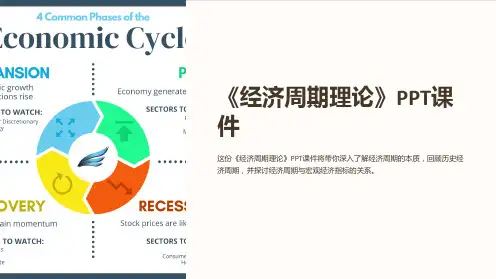 《经济周期理论》课件
