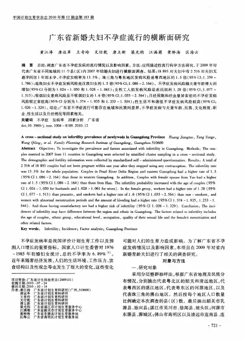 广东省新婚夫妇不孕症流行的横断面研究