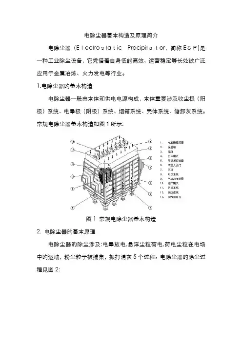 电除尘器基本结构及原理