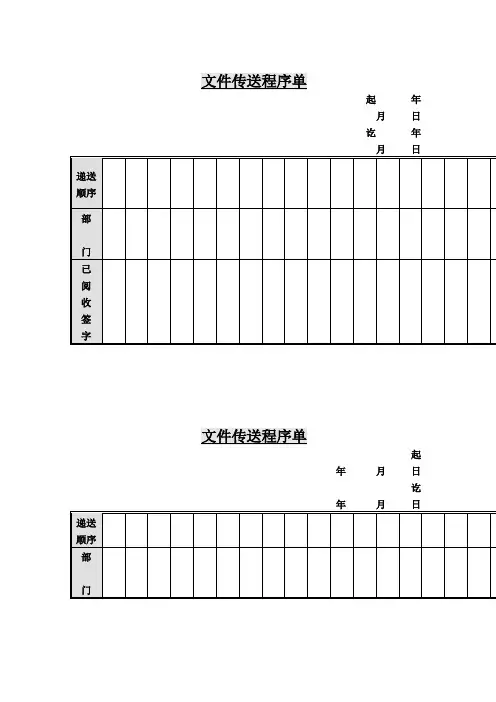 文件传送程序单(doc格式)