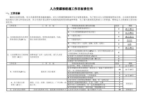 人力资源部经理工作目标责任书