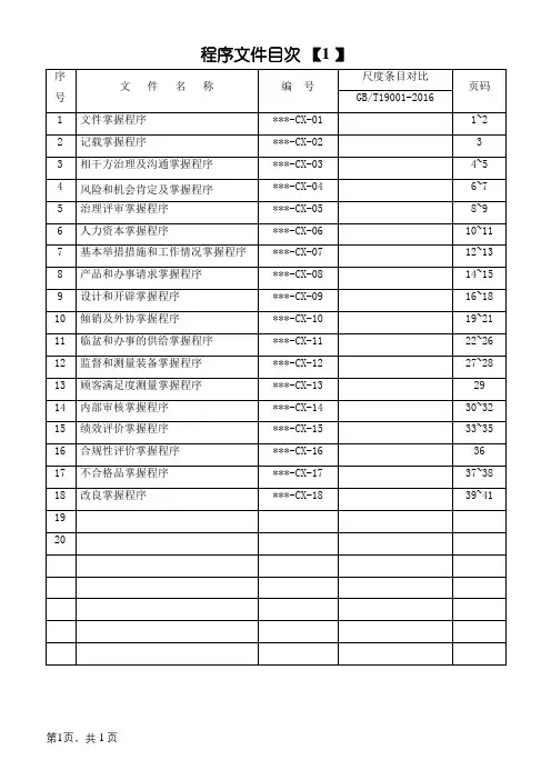 ISO9001：程序文件清单