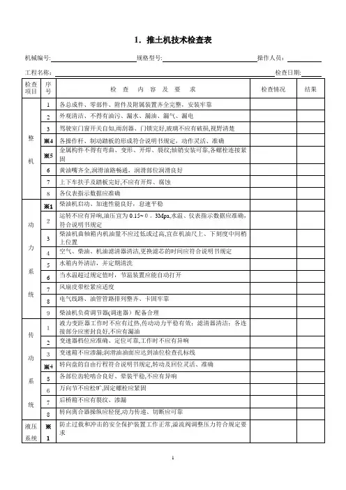 机械设备技术检查表