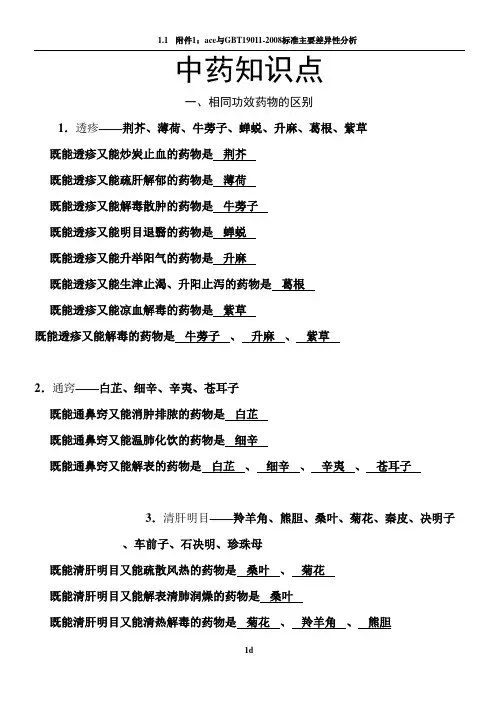 归纳最全面最完整中药学表格
