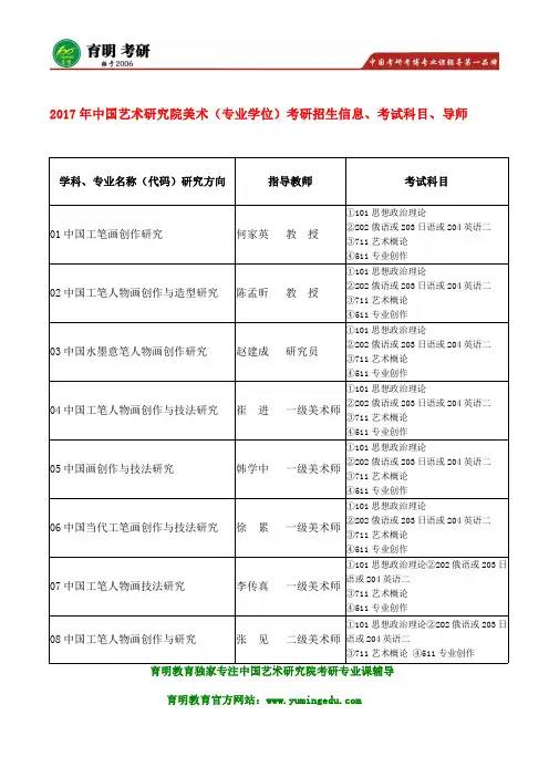2017年中国艺术研究院工笔画人物画创作研究711艺术概论 考研真题