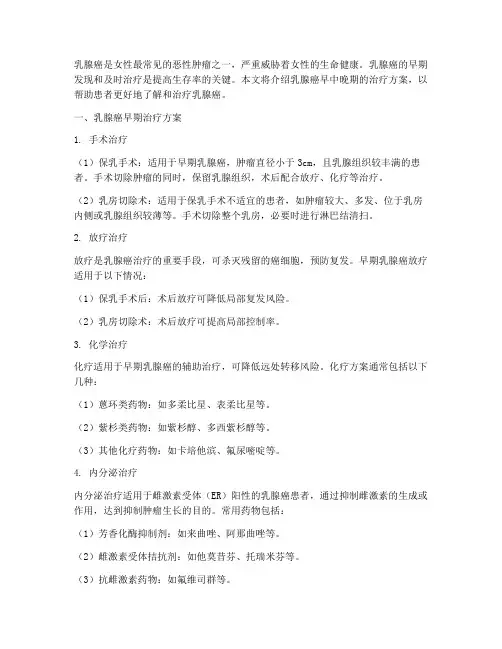 乳腺癌早中晚期治疗方案