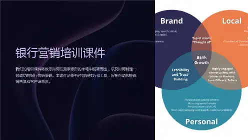 银行营销培训课件