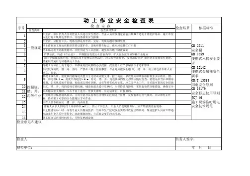 八大危险作业检查表