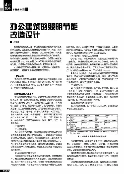 办公建筑的照明节能改造设计