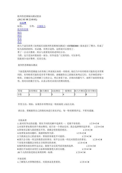 批判性思维倾向测试量表