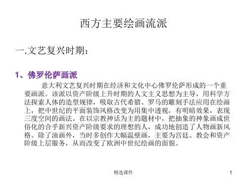 西方主要绘画流派