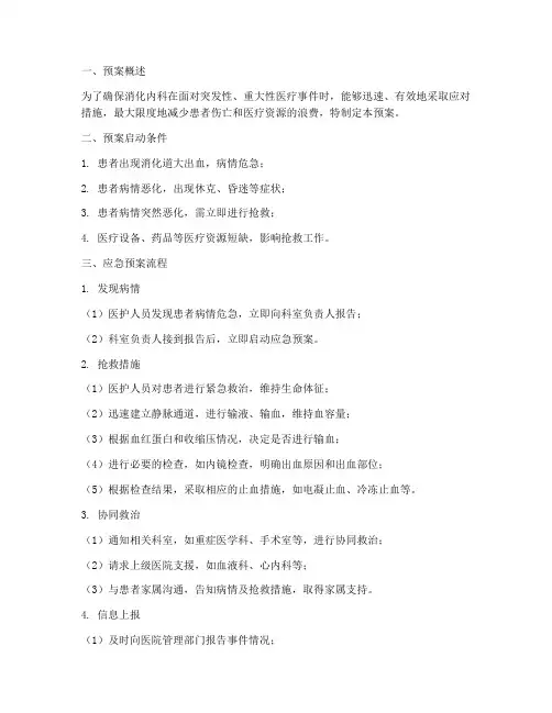消化内科应急预案流程