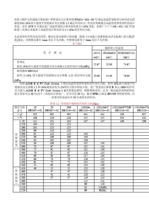 常用材料的力学性能