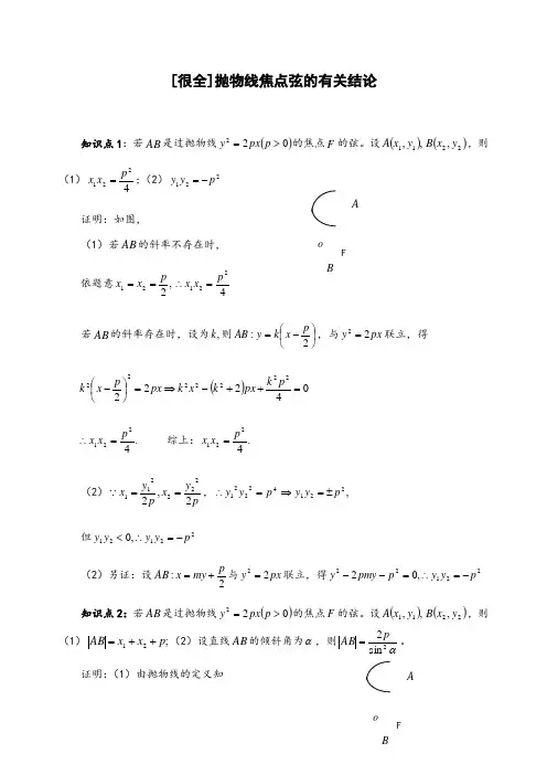 [很全]抛物线焦点弦的有关结论