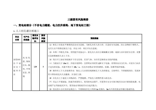 范本2：三级及以上施工安全风险识别、评估和预控清册