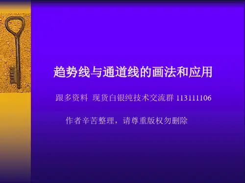 趋势线和通道线画法详解