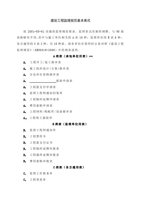 建设工程监理规范表样(完整版)