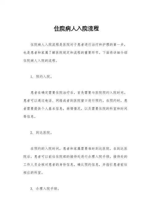 住院病人入院流程