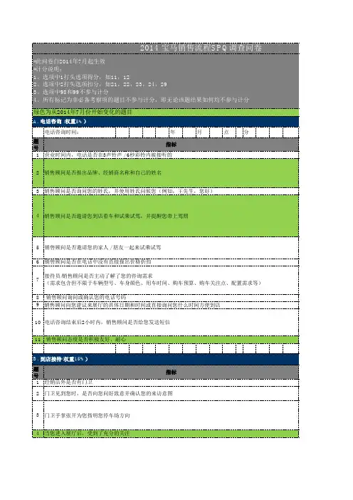 宝马销售SPQ接待流程