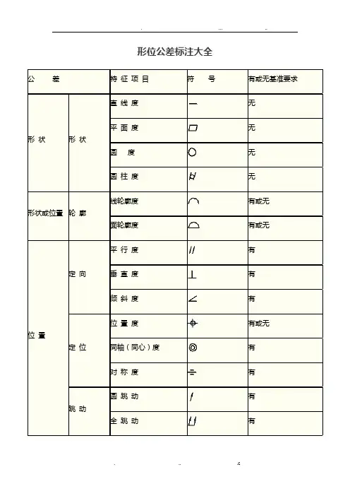 形位公差标注大全
