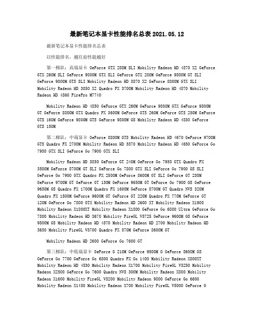 最新笔记本显卡性能排名总表2021.05.12