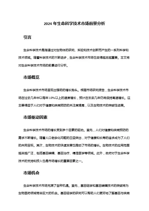2024年生命科学市场发展现状