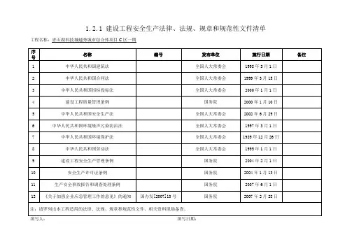 建设工程安全生产法律、法规、规章和规范性文件清单