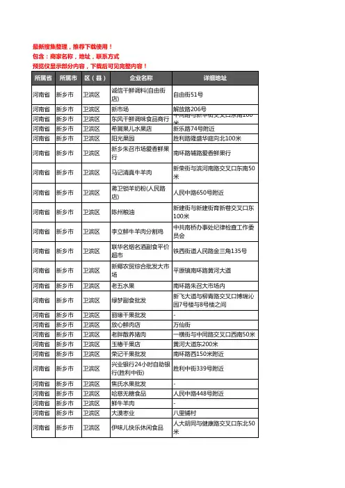 新版河南省新乡市卫滨区农产品行业企业公司商家户名录单联系方式地址大全445家
