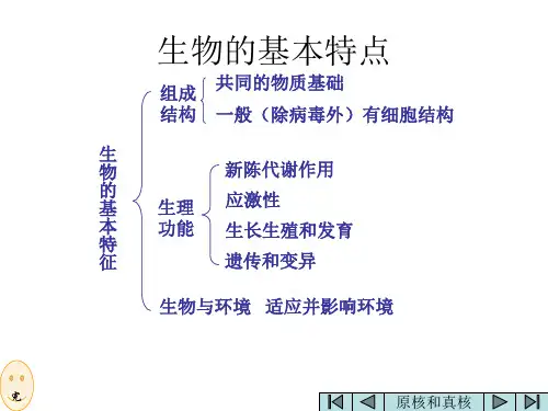 高二生物绪论2(PPT)5-3