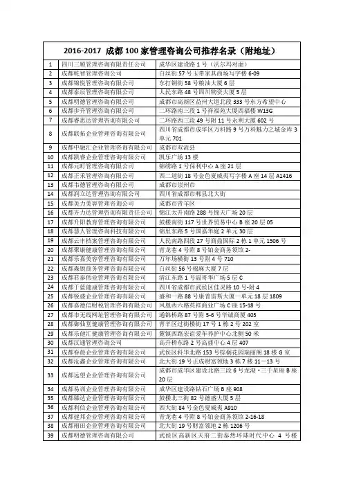 2016-2017 成都100家管理咨询公司推荐名录(附地址)