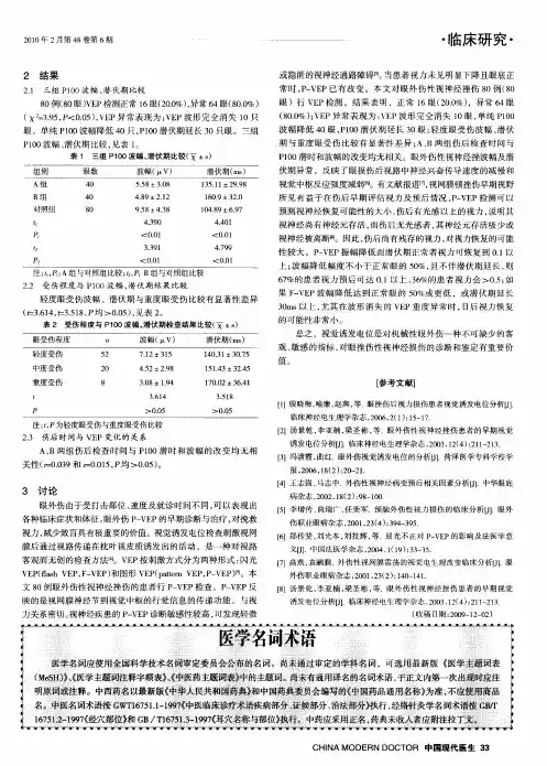 医学名词术语