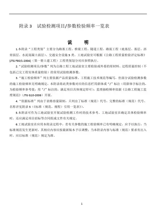 最新公路工程试验检测项目参数检验频率一览表
