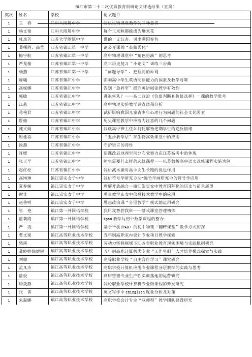 镇江市第二十二次优秀教育科研论文评选结果(直属)