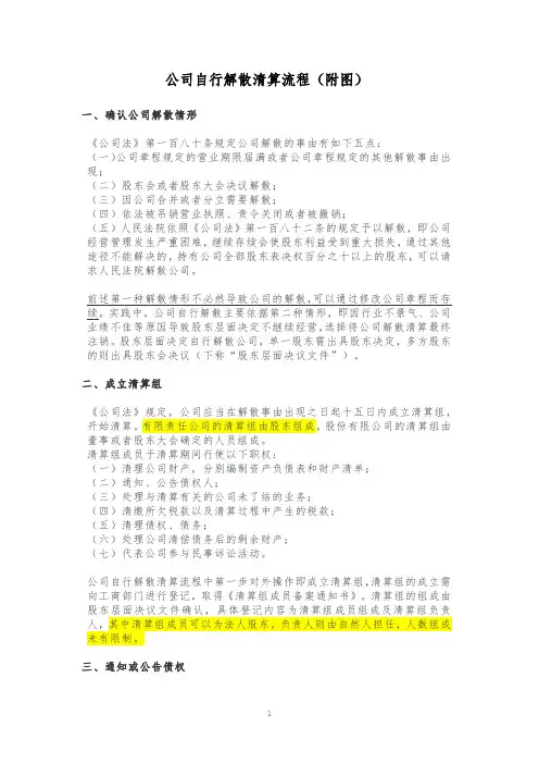 公司自行解散清算流程