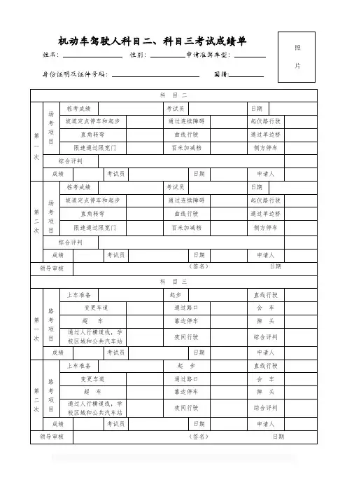 1.机动车驾驶人科目二、科目三考试成绩单(正面)
