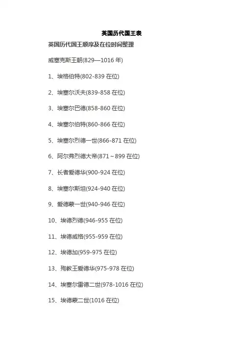 英国历代国王表