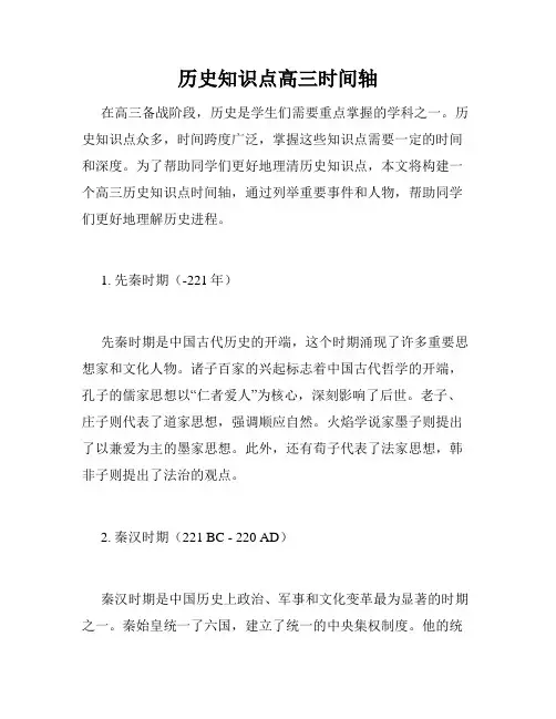 历史知识点高三时间轴