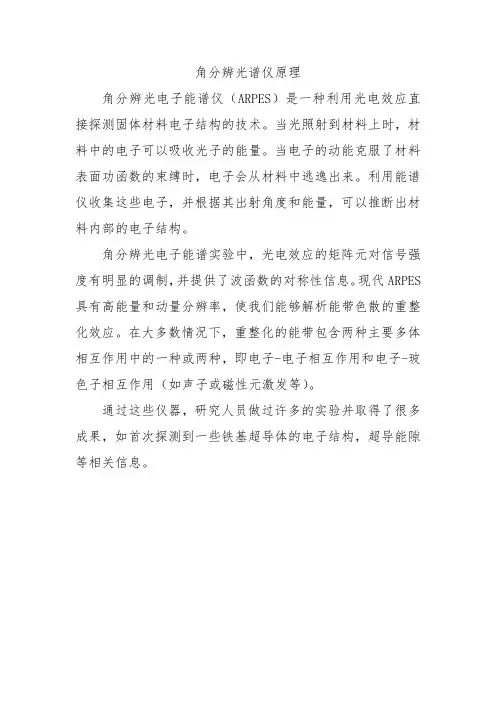 角分辨光谱仪原理