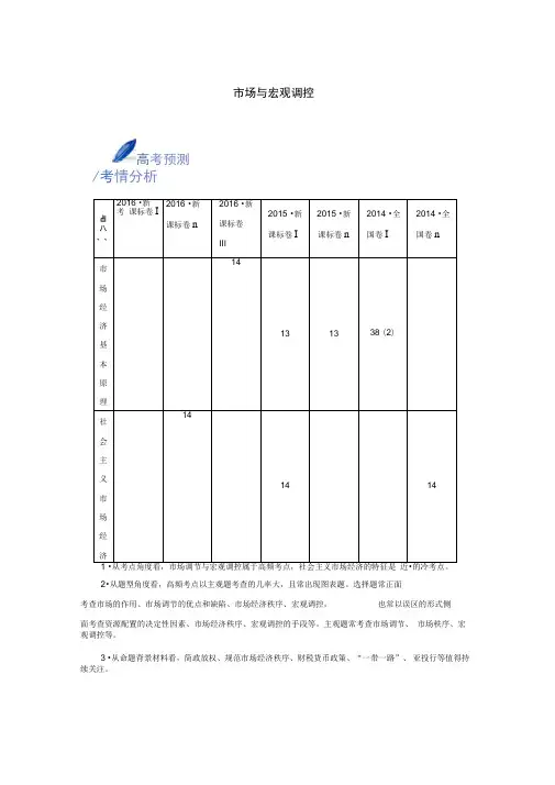 高考政治考06市场与宏观调控