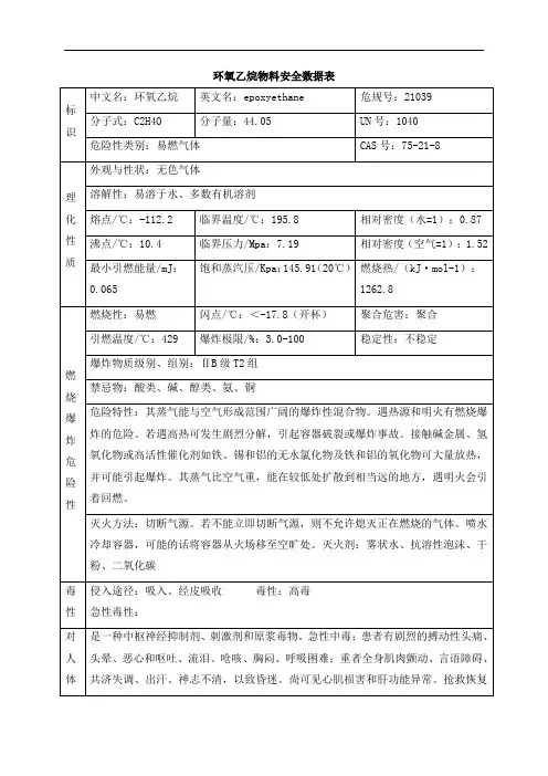 环氧乙烷物料安全数据表