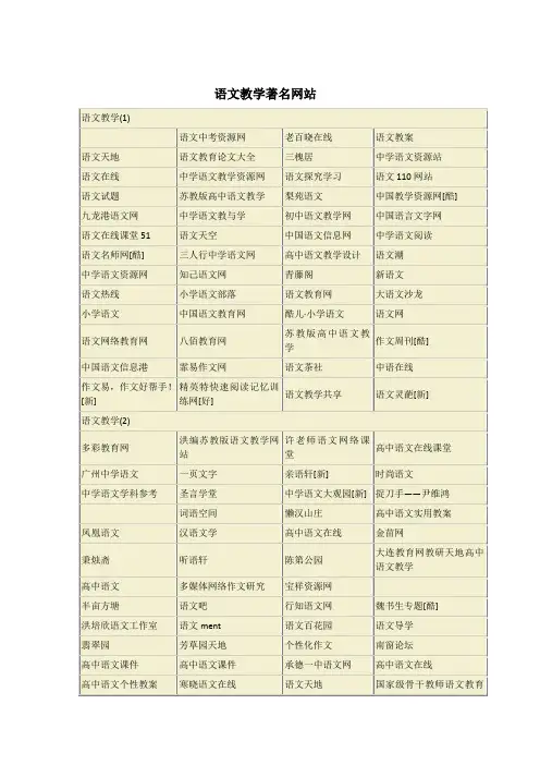 语文教学著名网站