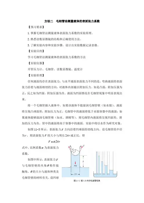 方法二  毛细管法测量液体的表面张力系数