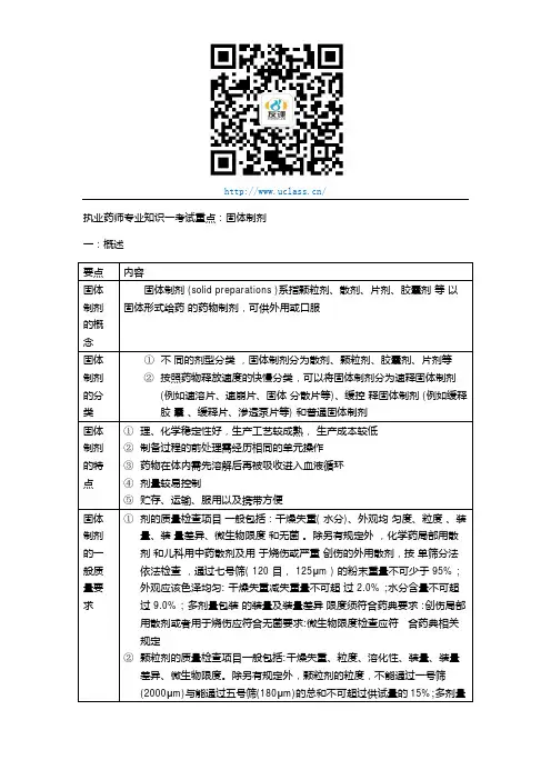 执业药师专业知识一药物的固体制剂