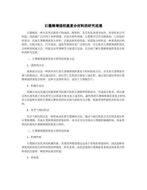 石墨烯增强铝基复合材料的研究进展