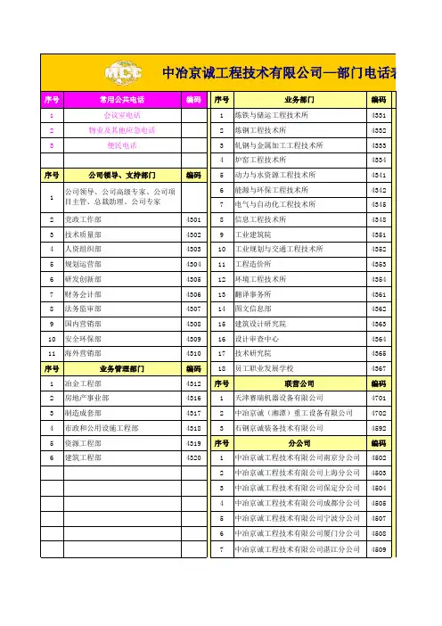 京诚公司通讯录(全体用户下载版)20141223