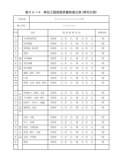单位工程观感质量检查记录(填写示例)