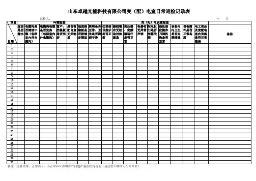 配电室巡检记录表